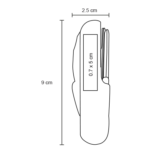 FP HR 036